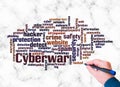Word Cloud with CYBERWAR concept create with text only Royalty Free Stock Photo