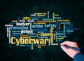 Word Cloud with CYBERWAR concept create with text only Royalty Free Stock Photo