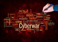 Word Cloud with CYBERWAR concept create with text only Royalty Free Stock Photo
