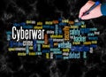 Word Cloud with CYBERWAR concept create with text only Royalty Free Stock Photo