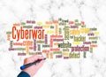 Word Cloud with CYBERWAR concept create with text only Royalty Free Stock Photo