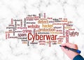 Word Cloud with CYBERWAR concept create with text only Royalty Free Stock Photo