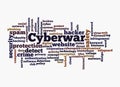 Word Cloud with CYBERWAR concept, isolated on a white background Royalty Free Stock Photo