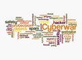 Word Cloud with CYBERWAR concept, isolated on a white background