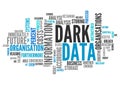 Word Cloud Dark Data