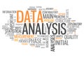 Word Cloud Data Analysis