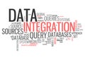 Word Cloud Data Integration