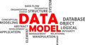 Word cloud - data model Royalty Free Stock Photo