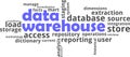 Word cloud - data warehouse