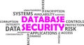 Word cloud - database security