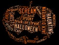 Word Cloud dealing with Halloween Royalty Free Stock Photo