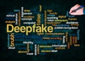Word Cloud with DEEPFAKE concept create with text only
