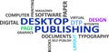 Word cloud - desktop publishing