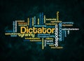 Word Cloud with DICTATOR concept create with text only Royalty Free Stock Photo