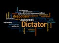 Word Cloud with DICTATOR concept, isolated on a black background Royalty Free Stock Photo