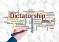 Word Cloud with DICTATORSHIP concept create with text only