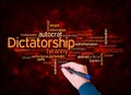 Word Cloud with DICTATORSHIP concept create with text only Royalty Free Stock Photo