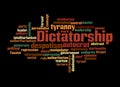 Word Cloud with DICTATORSHIP concept, isolated on a black background Royalty Free Stock Photo