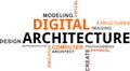Word cloud - digital architecture Royalty Free Stock Photo