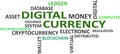 Word cloud - digital currency