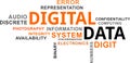 Word cloud - digital data Royalty Free Stock Photo