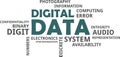 Word cloud - digital data Royalty Free Stock Photo