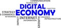 Word cloud - digital economy