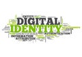 Word Cloud Digital Identity