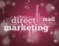 Word Cloud Direct Marketing Royalty Free Stock Photo