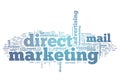 Word Cloud Direct Marketing Royalty Free Stock Photo