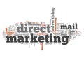 Word Cloud Direct Marketing Royalty Free Stock Photo
