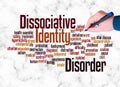 Word Cloud with DISSOCIATIVE IDENTITY DISORDER concept create with text only