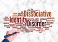 Word Cloud with DISSOCIATIVE IDENTITY DISORDER concept create with text only