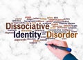 Word Cloud with DISSOCIATIVE IDENTITY DISORDER concept create with text only