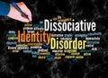 Word Cloud with DISSOCIATIVE IDENTITY DISORDER concept create with text only