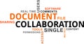 Word cloud - document collaboration