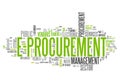 Word Cloud E-Procurement Royalty Free Stock Photo