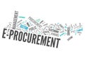 Word Cloud E-Procurement Royalty Free Stock Photo