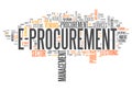 Word Cloud E-Procurement Royalty Free Stock Photo