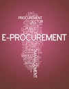 Word Cloud E-Procurement Royalty Free Stock Photo