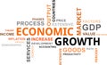 Word cloud - economic growth