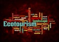 Word Cloud with ECOTOURISM concept create with text only