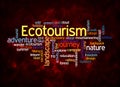 Word Cloud with ECOTOURISM concept create with text only