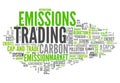 Word Cloud Emissions Trading Royalty Free Stock Photo