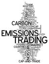 Word Cloud Emissions Trading Royalty Free Stock Photo