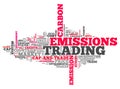 Word Cloud Emissions Trading Royalty Free Stock Photo