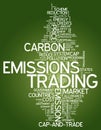 Word Cloud Emissions Trading Royalty Free Stock Photo