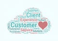 Word cloud emphasizing client and customer service terms, shaped like a thought Royalty Free Stock Photo