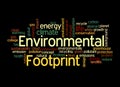 Word Cloud with ENVIEONMENTAL FOOTPRINT concept, isolated on a black background