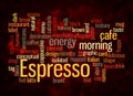 Word Cloud with ESPRESSO concept create with text only